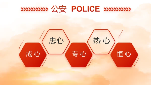 红色大气公安警察工作总结计划PPT
