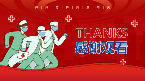 防疫安全工作总结ppt模板