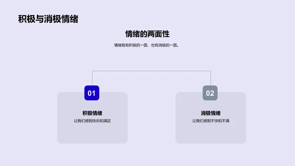 小学生情绪管理