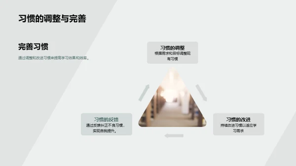 打造高效学习模式