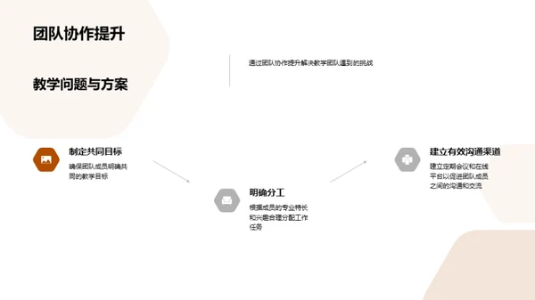 教学团队半年盘点