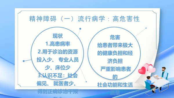 神经内科焦虑症精神病PPT模板