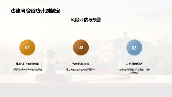 季度法务管理回顾