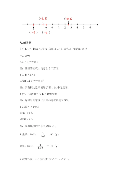小学六年级下册数学期末卷加答案解析.docx