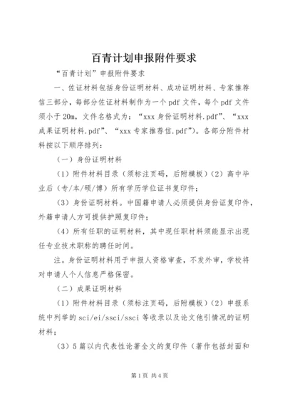 百青计划申报附件要求 (2).docx