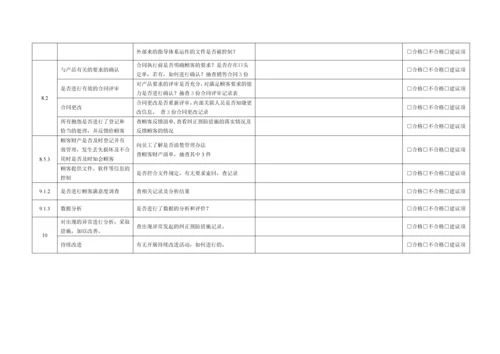 ISO9001-2015各部门内审检查表.docx