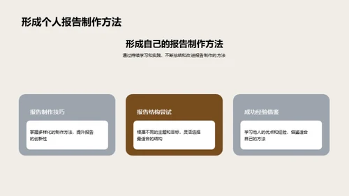 金融报告制作精要