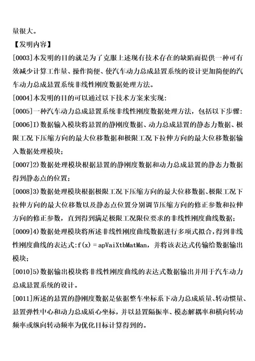 一种汽车动力总成悬置系统非线性刚度数据处理方法