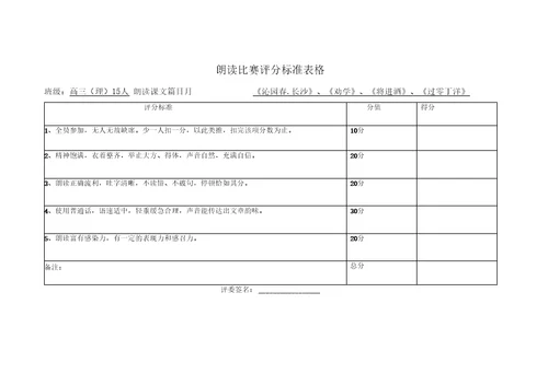 朗读比赛评分标准表格