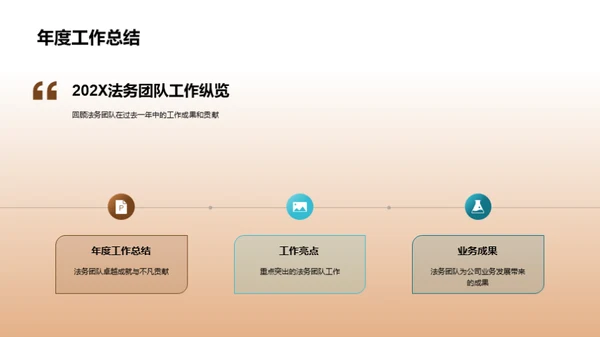 法务团队成就展望