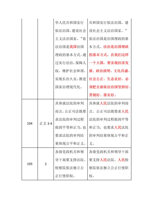 高中思想政治必修3《政治与法治》新教材变化对照表（2024年春）.docx