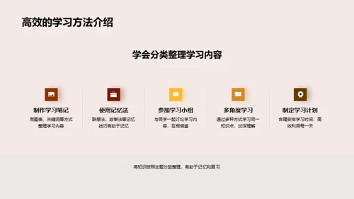 六年级学霸养成计划