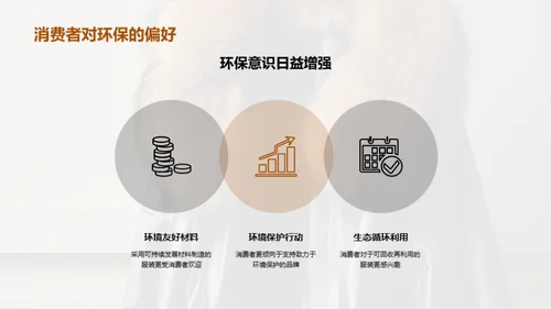 毛皮时尚：重塑未来