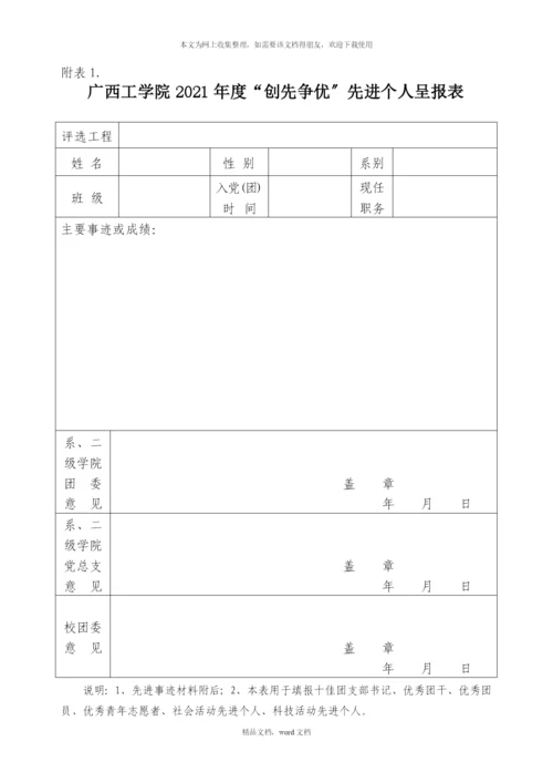 关于开展XXXX年度共青团组织“创先争优”工作的通知(1)(2021整理).docx