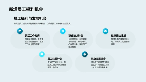 人资行政年度汇报