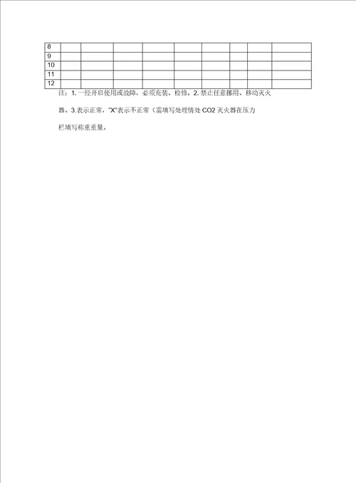 灭火器检查记录表模板