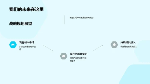 开创生物医疗新未来