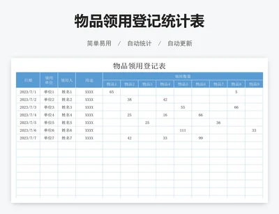 物品领用登记统计表
