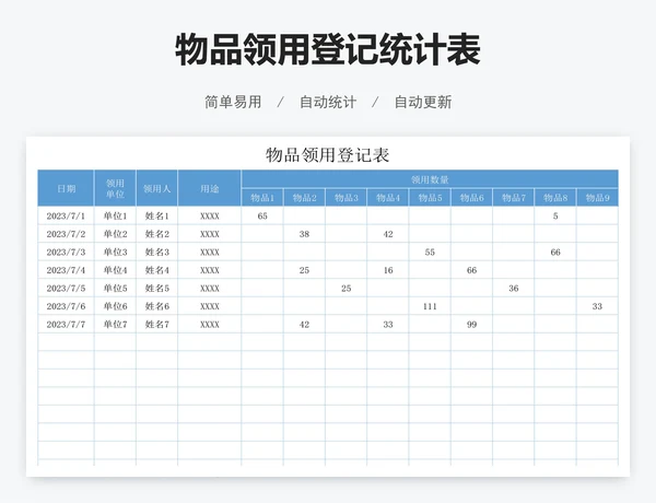 物品领用登记统计表