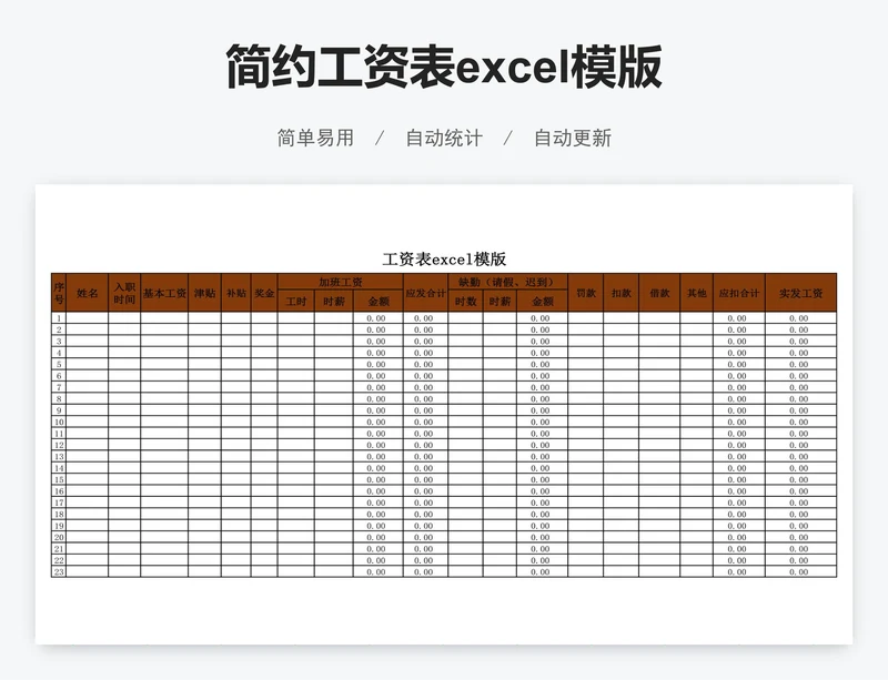 简约工资表excel模版