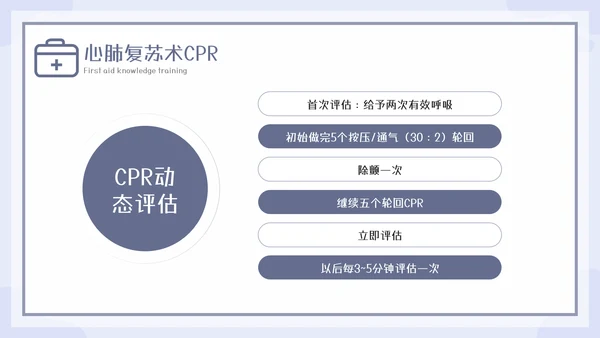 急救知识教育培训课程