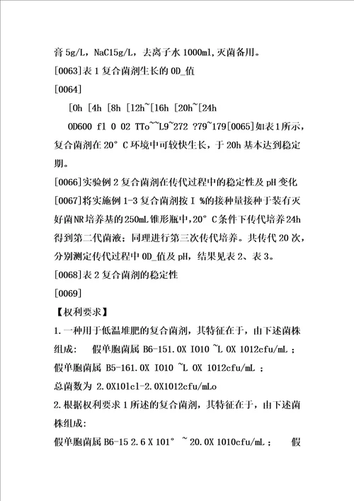 一种用于低温堆肥的复合菌剂及其制备方法和应用的制作方法