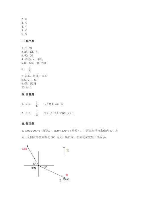 2022人教版六年级上册数学期末测试卷及完整答案（各地真题）.docx