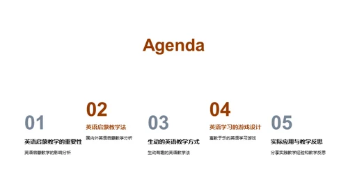 英语启蒙新视野