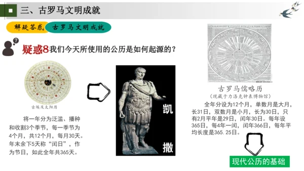 第5-6课 走进古罗马文明——罗马城邦和罗马帝国（包含罗马文明成就）大单元教学课件