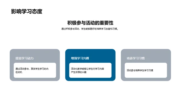 活动化教学之圣诞主题