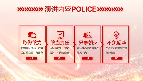 红色公安民警风采展示PPT动态模板