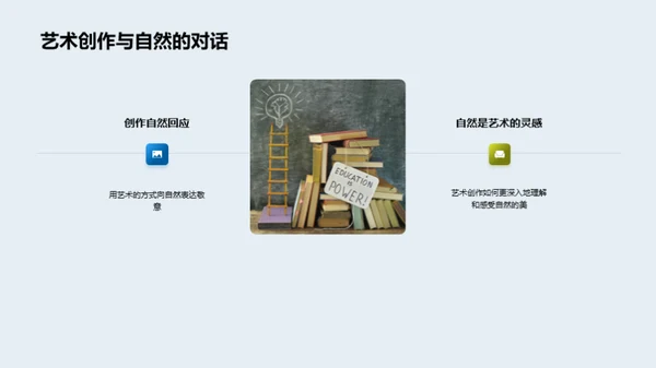 艺术映射自然