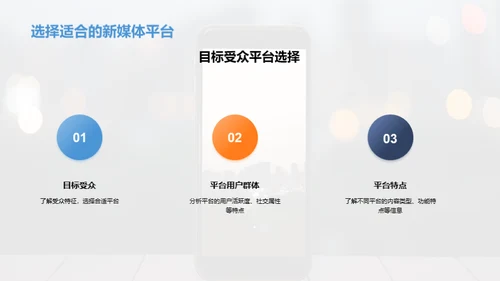 新媒体平台的选择与管理