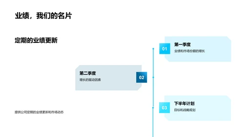 科技数码半年报告PPT模板