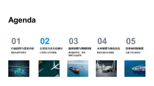 智能交通的市场蓝图