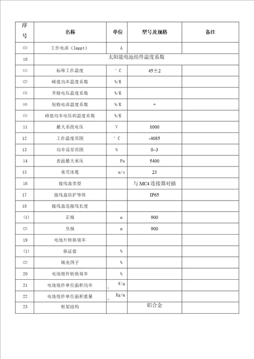 电气一次设备组主要技术参数组件