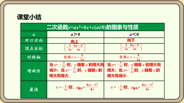 人教版数学九年级上册22.1.4.1 y=ax2+bx+c 的图象和性质课件（共34张PPT）