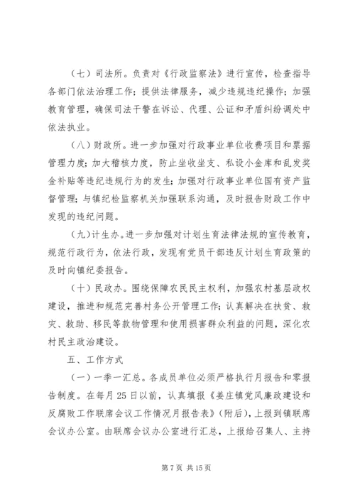 党风廉政建设和反腐败工作联席会议制度.docx