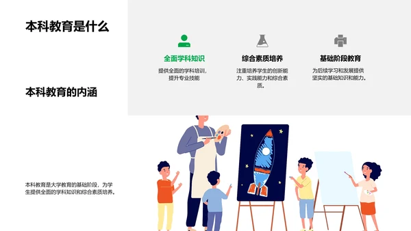 本科教育实践报告PPT模板