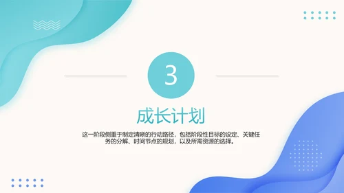 清新简约风大学生职业生涯规划