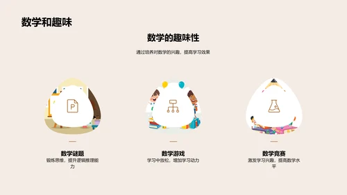 日常生活的数学应用PPT模板
