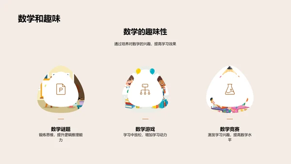 日常生活的数学应用PPT模板