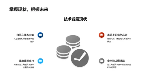 掌握未来: 无人驾驶之路