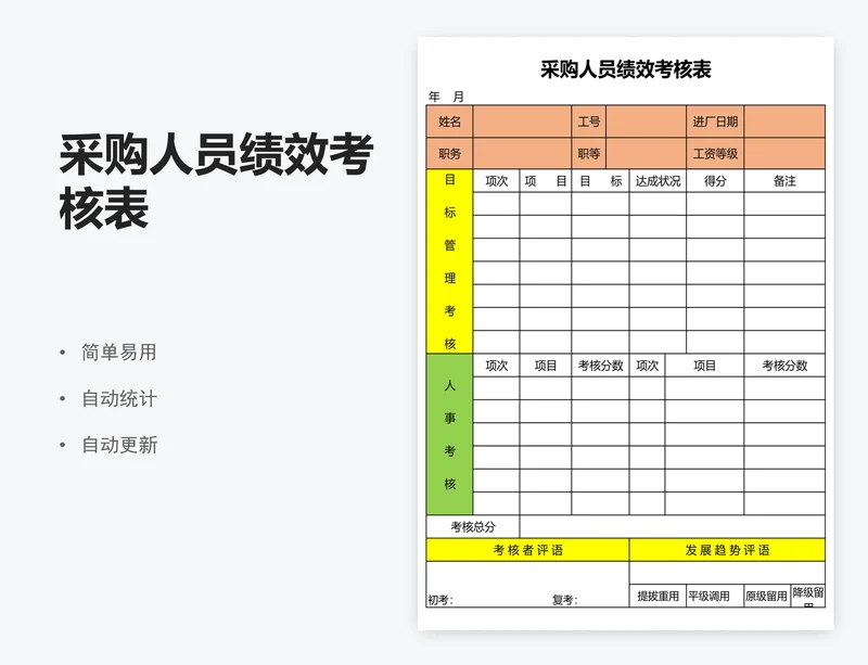 采购人员绩效考核表