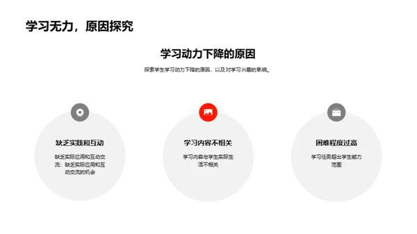 培养学习兴趣