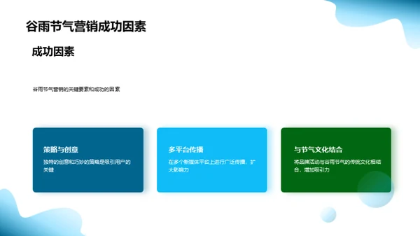 谷雨营销新媒体实战
