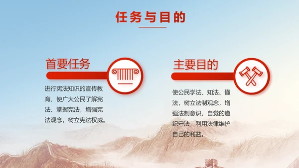 深入学习宪法宣传法治思想公开课活动PPT