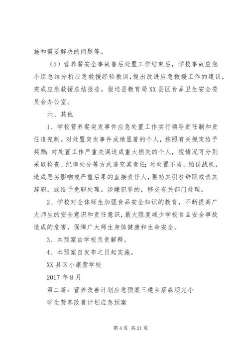 营养餐改善计划应急预案.docx