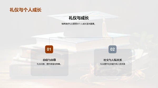 大学生礼仪之道