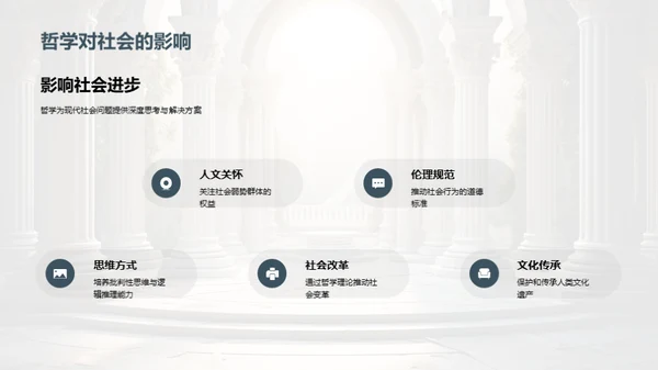 哲学与现代探索